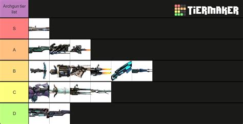 warframe archgun tier list.